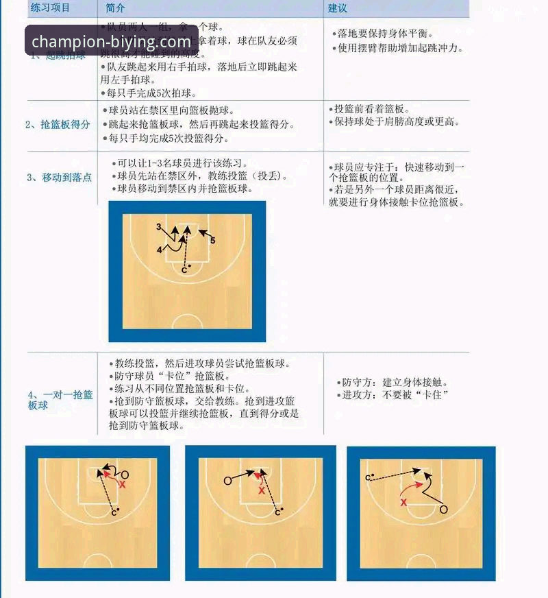 深度揭秘必赢体育平台操作指南攻略：从入门到精通的实战密码