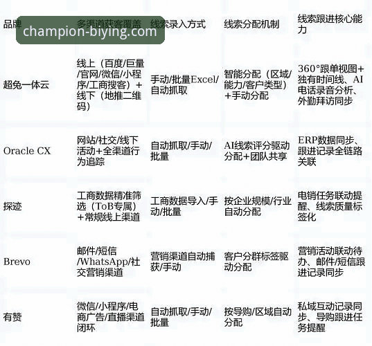 资深用户吴珊的观赛体验：从狼队vs利物浦看专业体育平台的深度价值